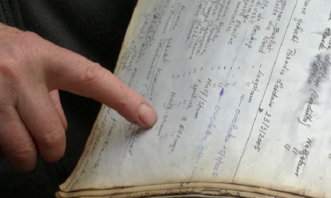 Digitizing fruity knowledge and craft